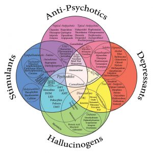 psychotropicgames.com